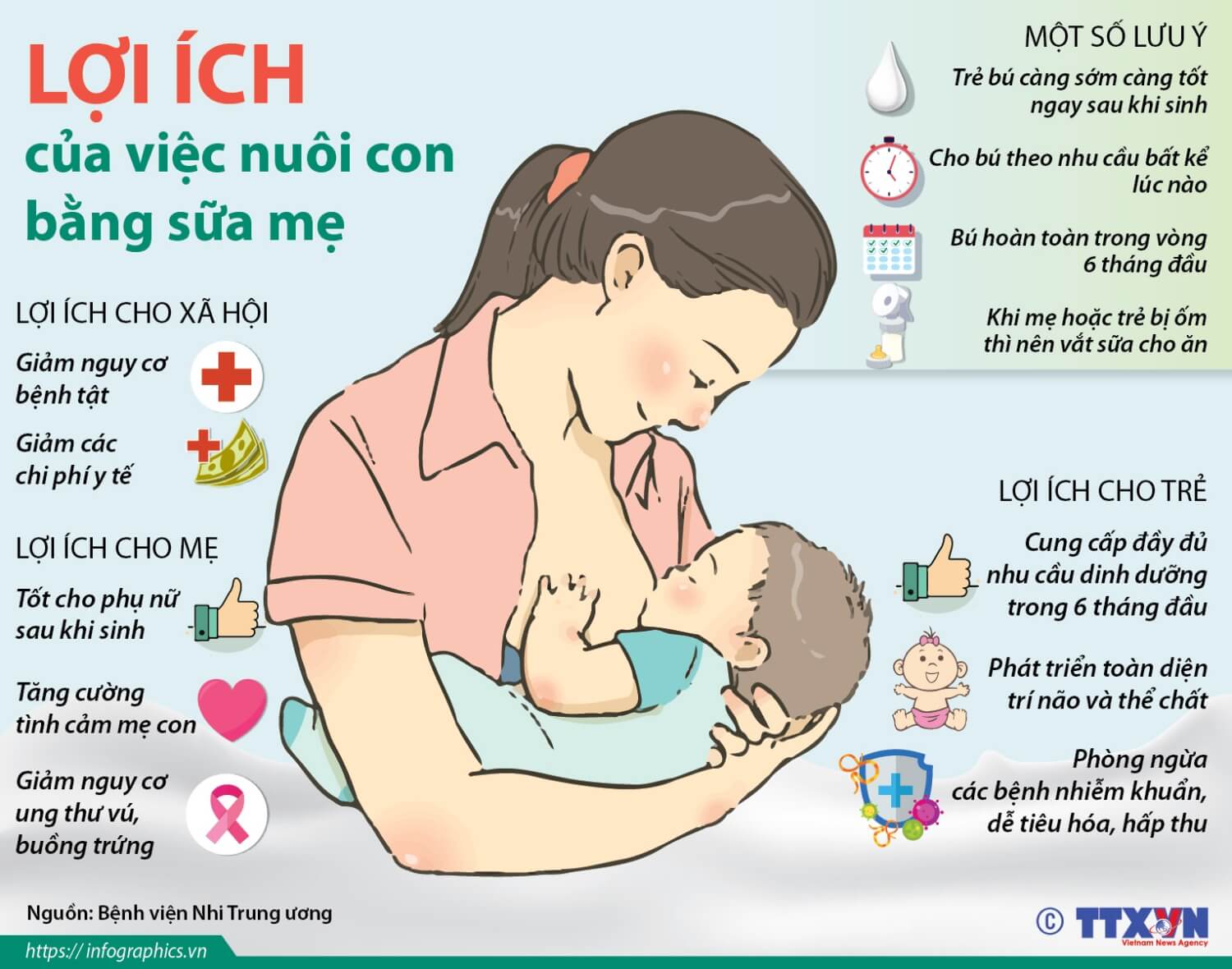 tầm quan trọng của sữa mẹ