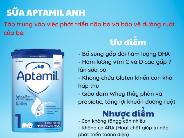 ưu và nhược điểm của sữa aptamil Anh số 1