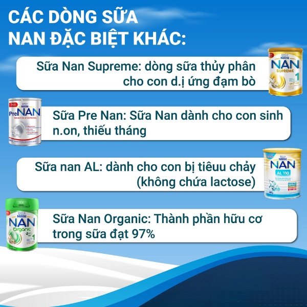 các dòng sữa NAN khác