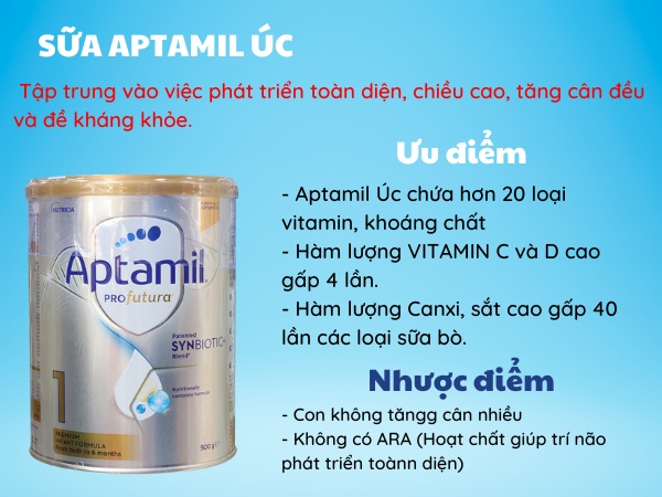 ưu và nhược điểm của sữa aptamil úc số 1