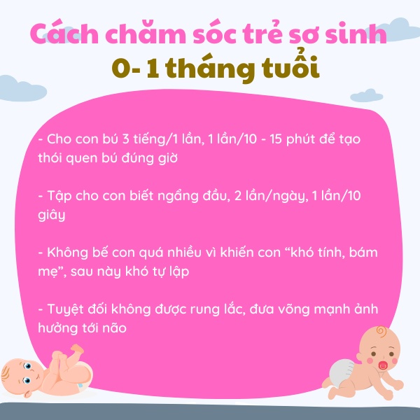 cách chăm sóc trẻ giai đoạn từ 0-1 tháng tuổi