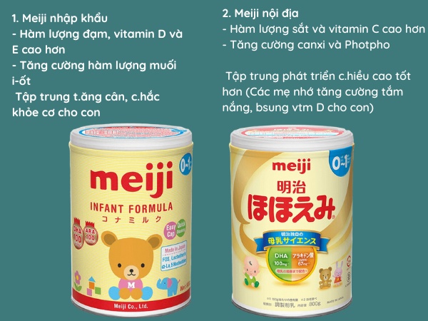 sự khác nhau giữa sữa Meiji nhập khẩu và nội địa