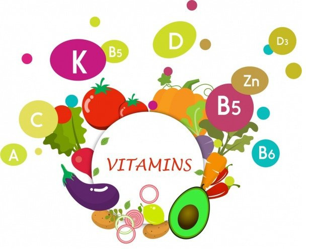 Vitamin cần thiết trước khi mang thai